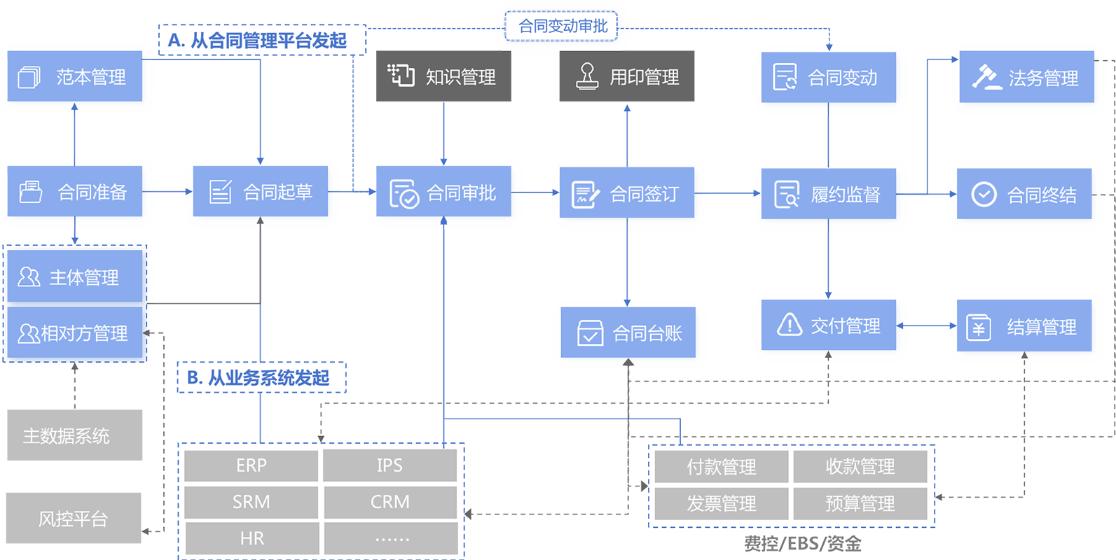 合同.png