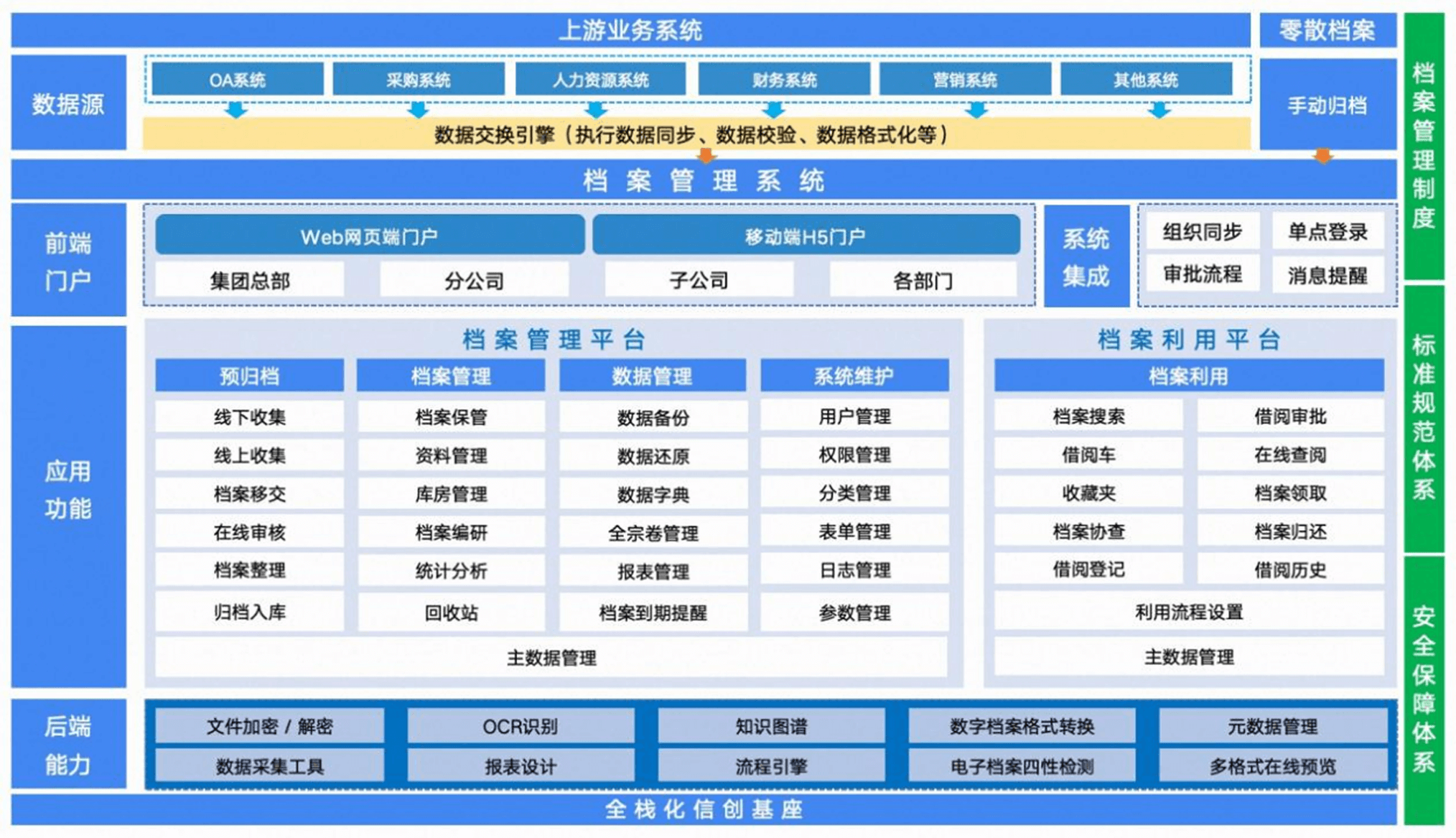 档案管理1.png