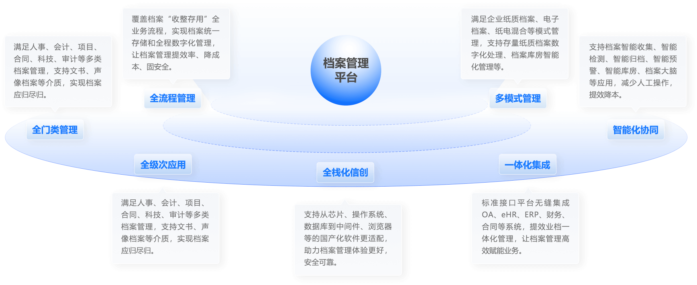 档案管理2.png