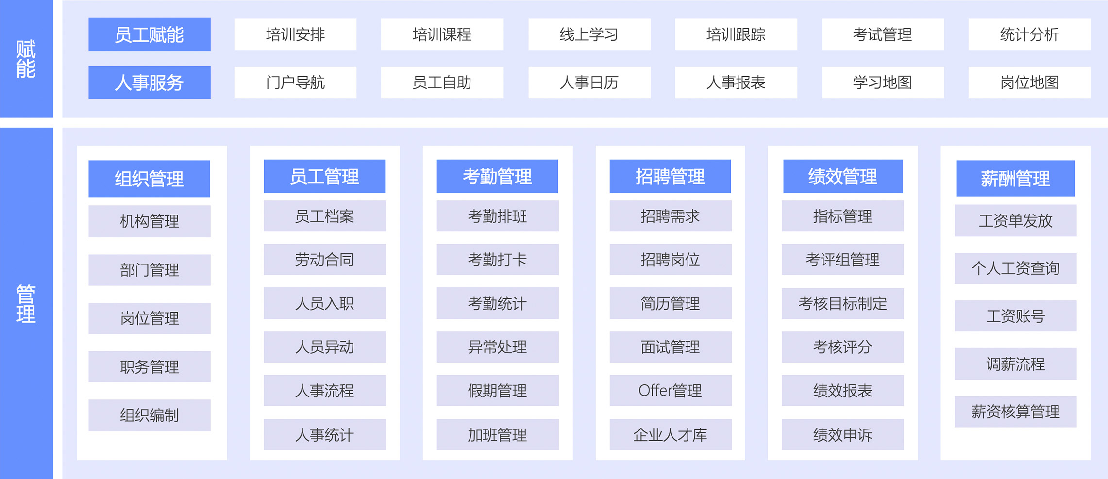人事管理.jpg