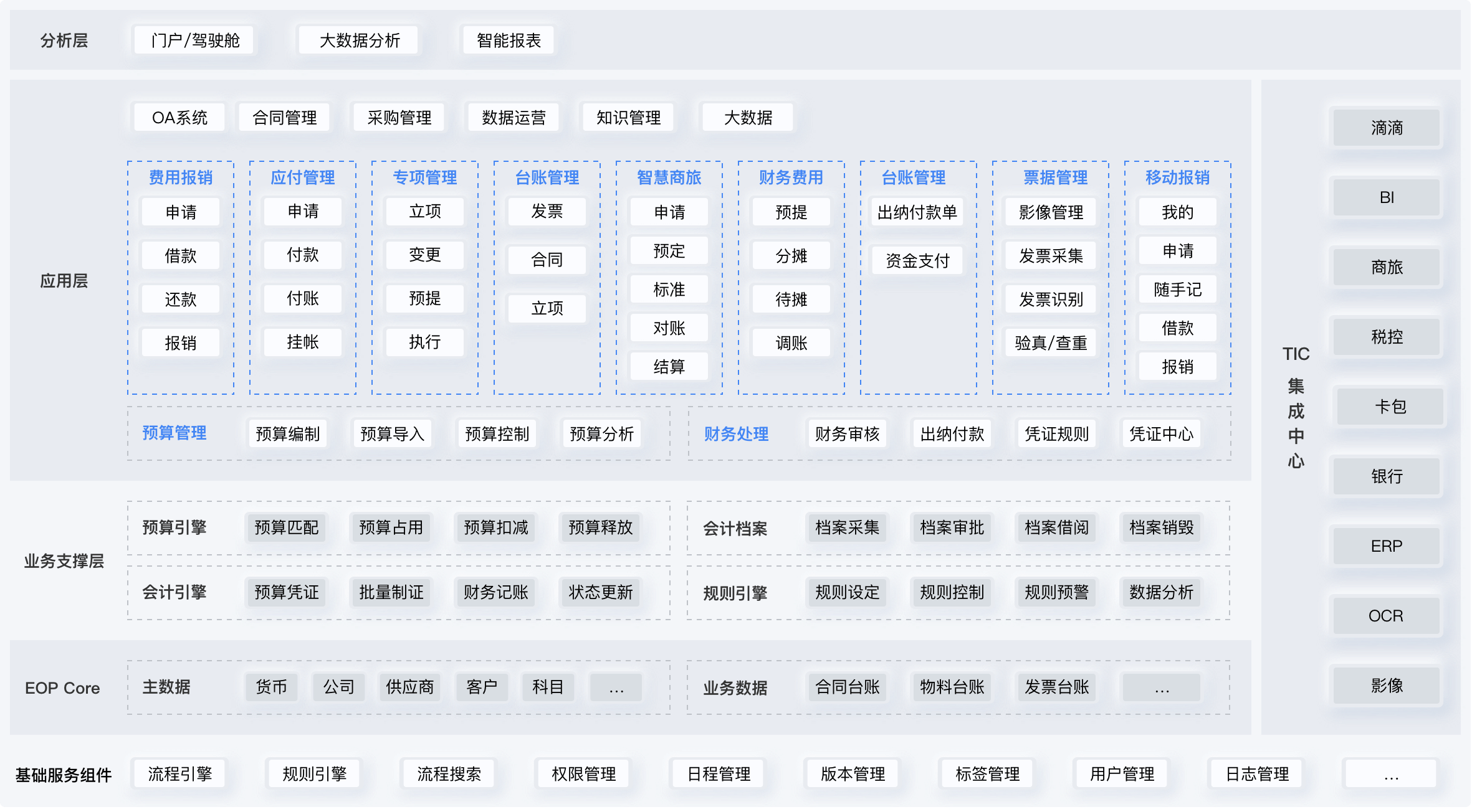 费控管理.png